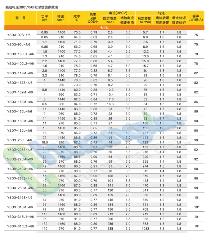 YBD2－防爆_页面_05.jpg