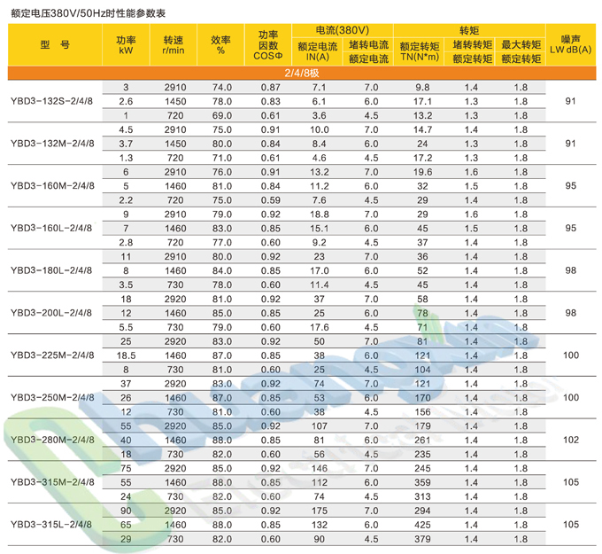 YBD2－防爆_页面_11.jpg