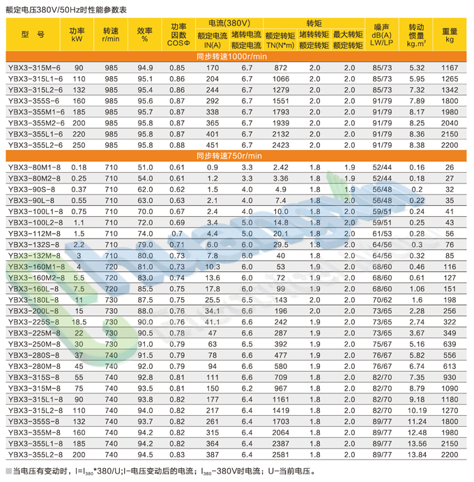 YBX3－防爆_页面_6.jpg