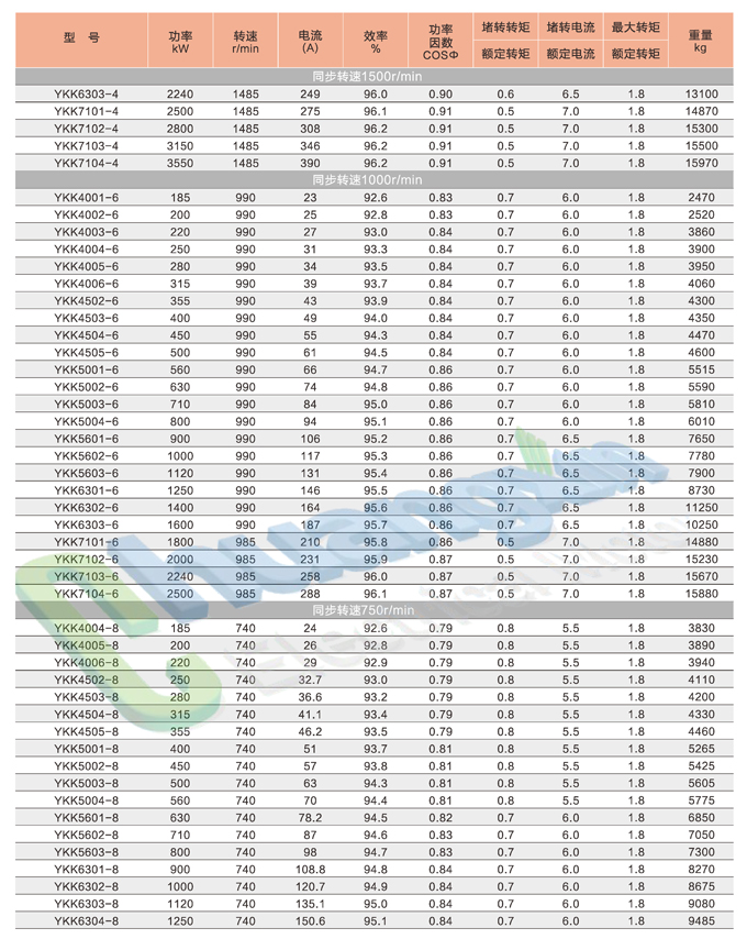 YKK-高压_页面_04.jpg