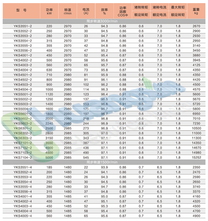 YKS-高压_页面_03.jpg